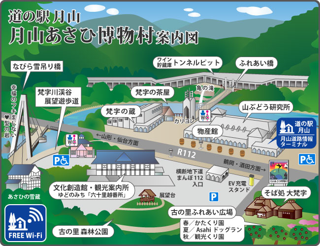 全体図